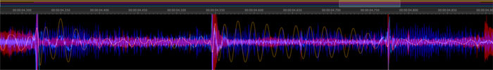 Waveform display/overview bar