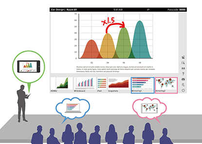 Interactive Lecture System